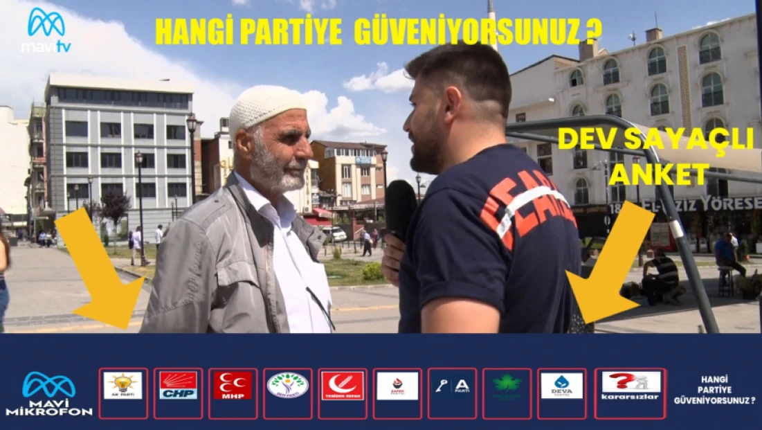 HANGİ PARTİYE GÜVENİYORSUNUZ ?