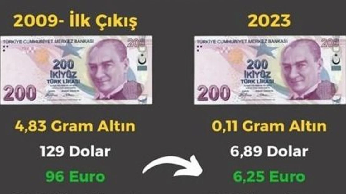 200 TL'nin İnanılmaz Değişimi