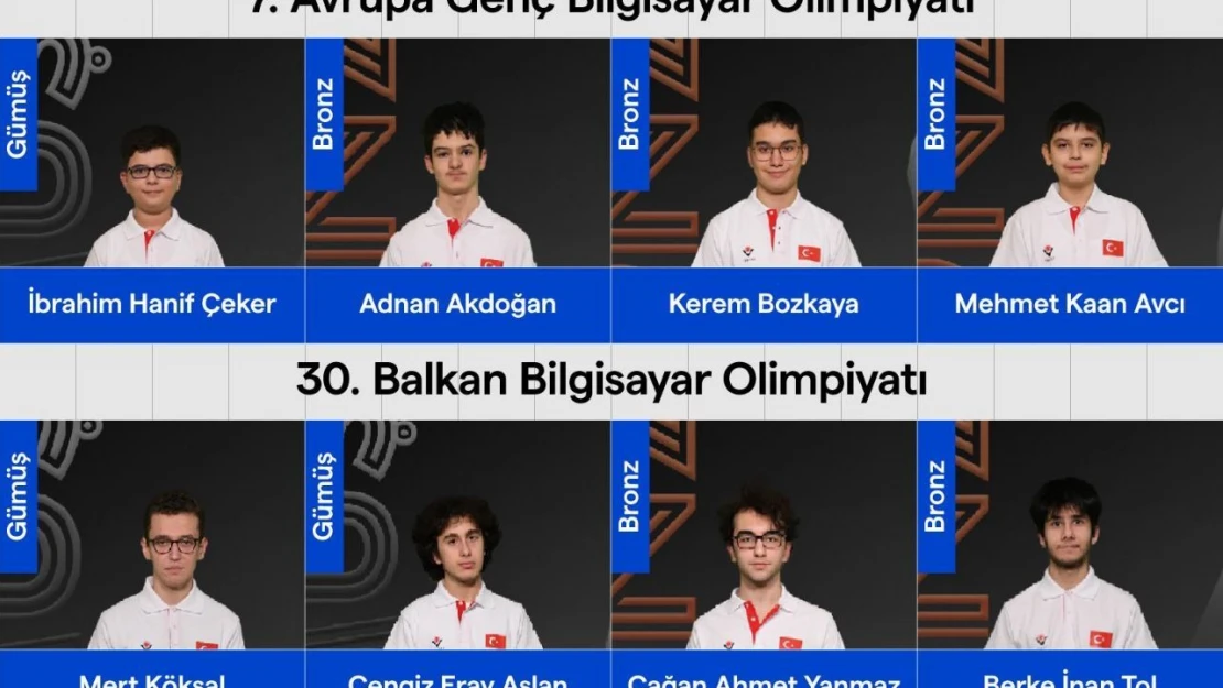 Bilgisayar Olimpiyatlarında Gururlandıran Başarı