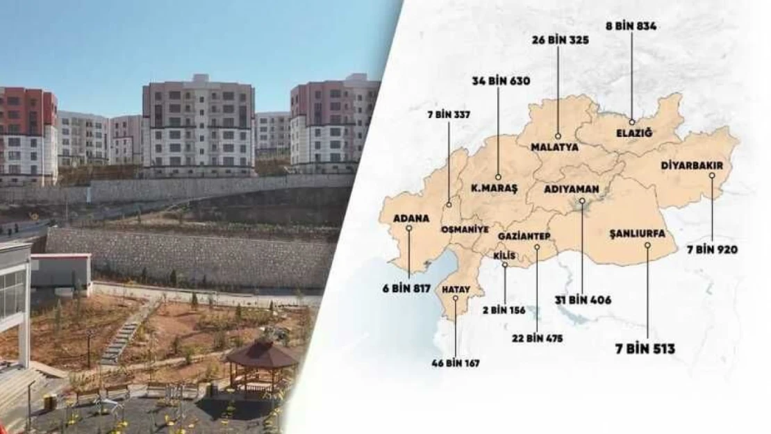 Elazığ'a Yeni Bir Şehir Merkezi