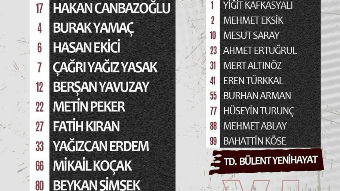 Elazığspor'un 11'i Açıklandı