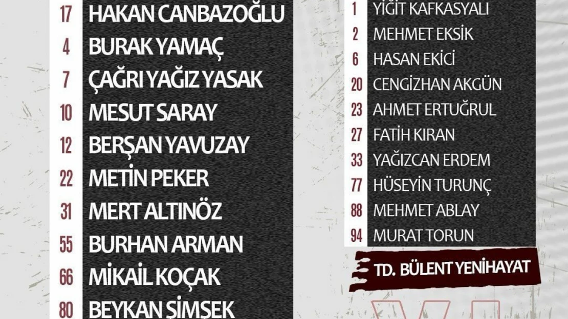 Elazığspor'un 11'i Belli Oldu