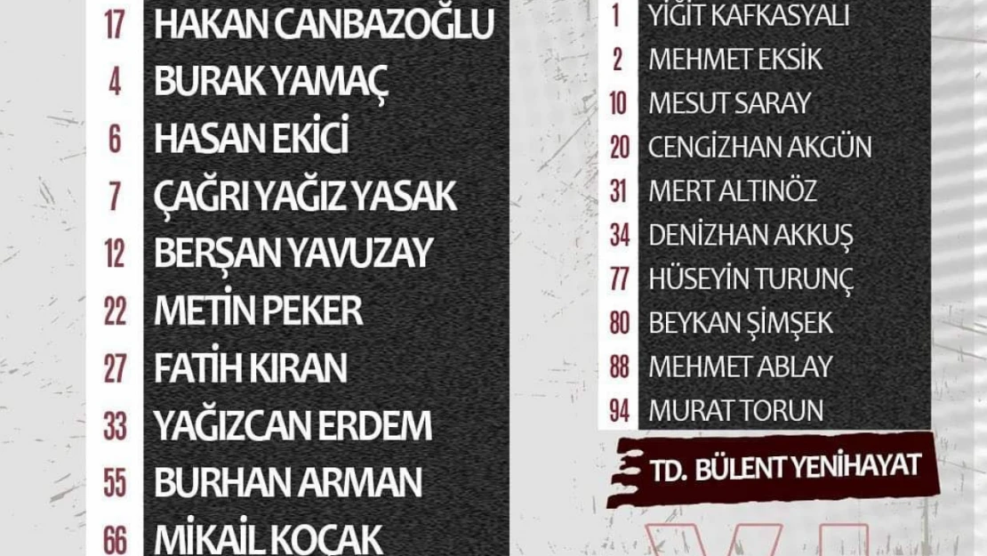 Elazığspor'un Karşıya Maçı 11'i belli oldu...