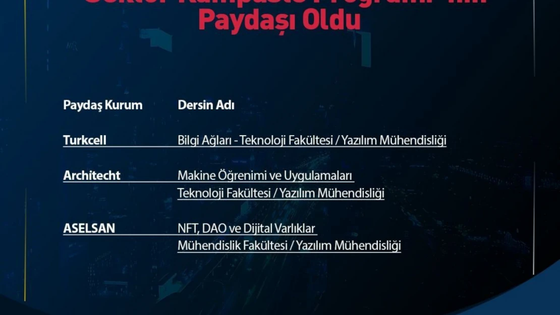 Fırat Üniversitesi, Sektör Kampüste Programının Paydaşı Oldu