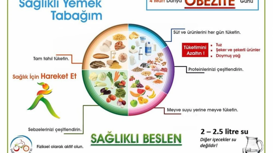 İl Sağlık Müdürlüğü'nden Obezite Bilgilendirmesi