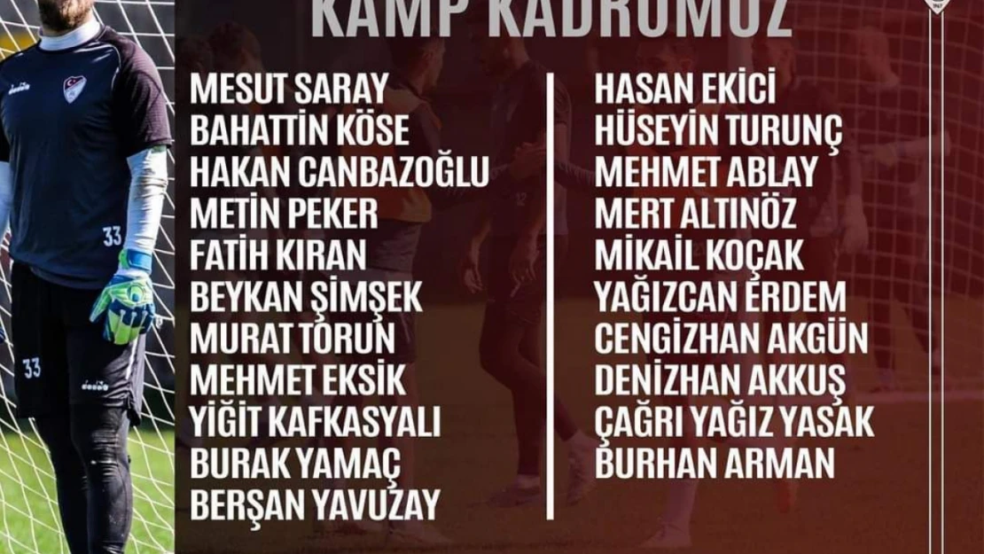 Karşıyaka Maçı Kamp Kadrosu