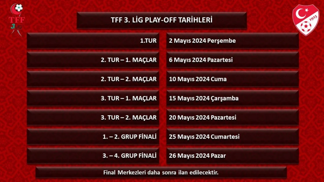 Play-Off Tarihleri Açıklandı