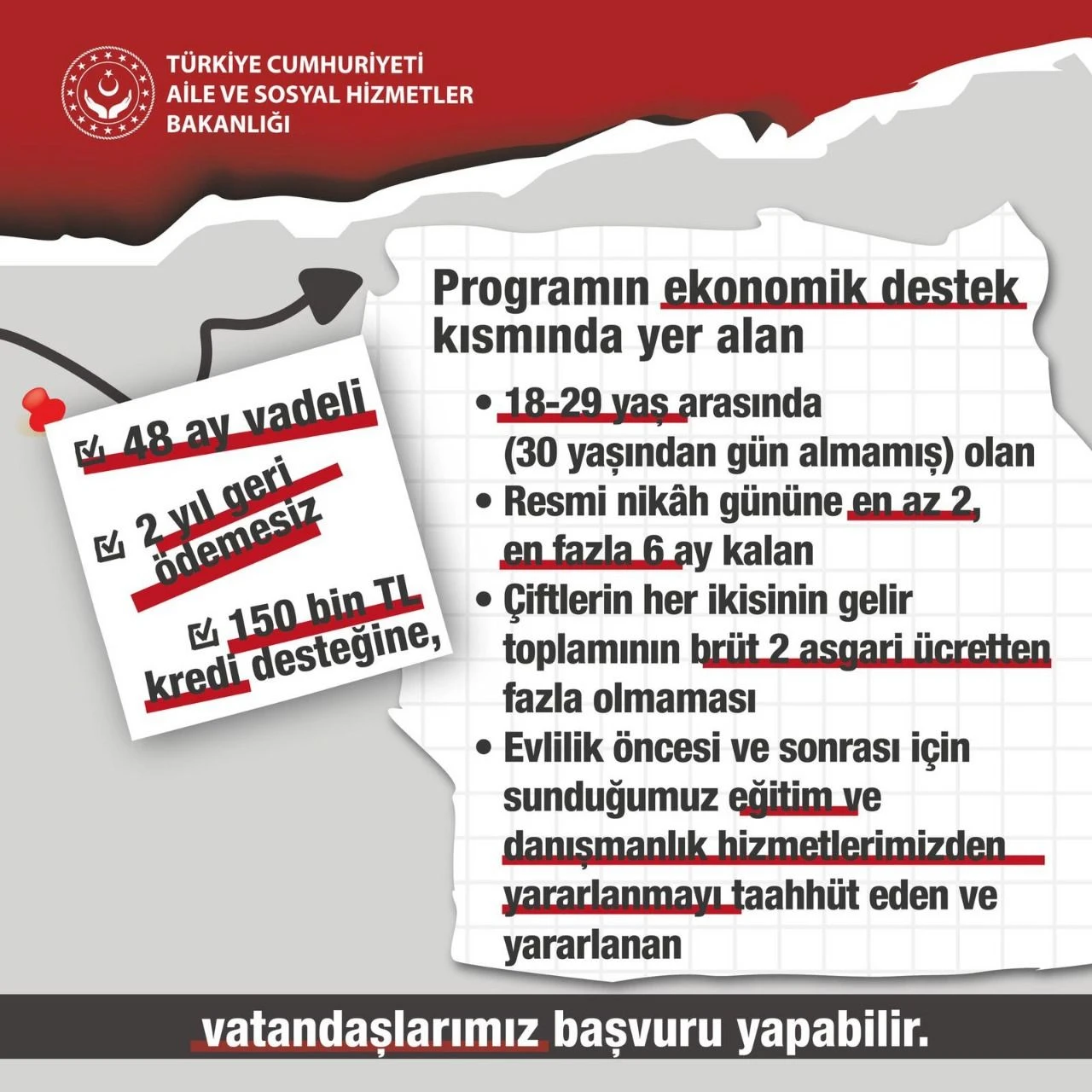 Deprem Bölgesinden Bin 112 Başvuru