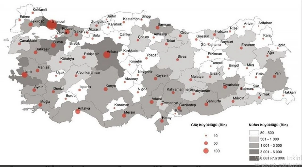 22 Bin Göç Verdik!