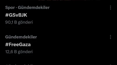 #freegaze Tag Çalışması Türkiye Gündeminde 2 Sıraya Oturdu