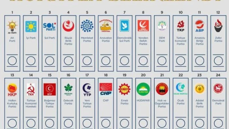 2024 Yerel Seçim Oy Pusulası Kaç Tane?