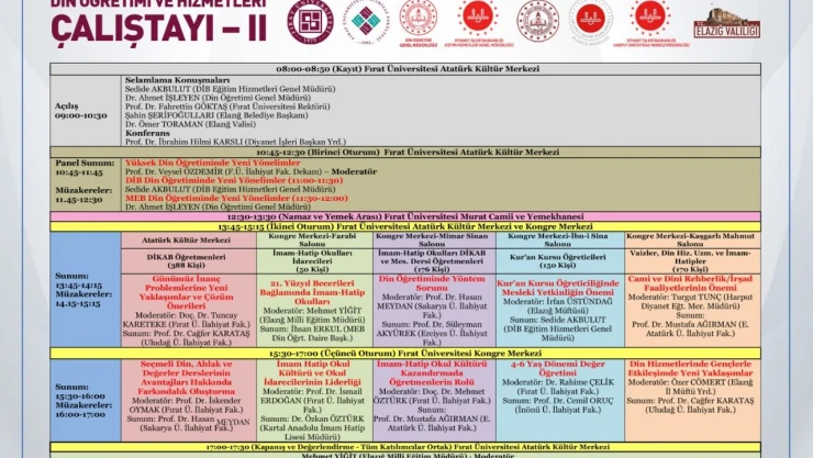 Bu Yıl Ki Çalıştay Daha Anlamlı