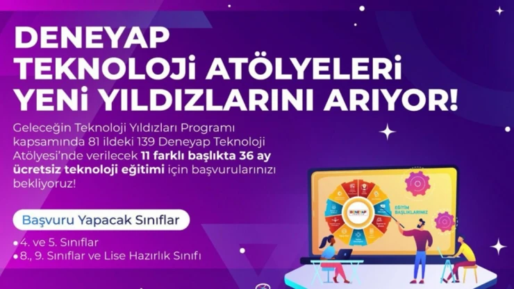 Deneyap Teknoloji Atölyeleri İçin Başvurular Başladı