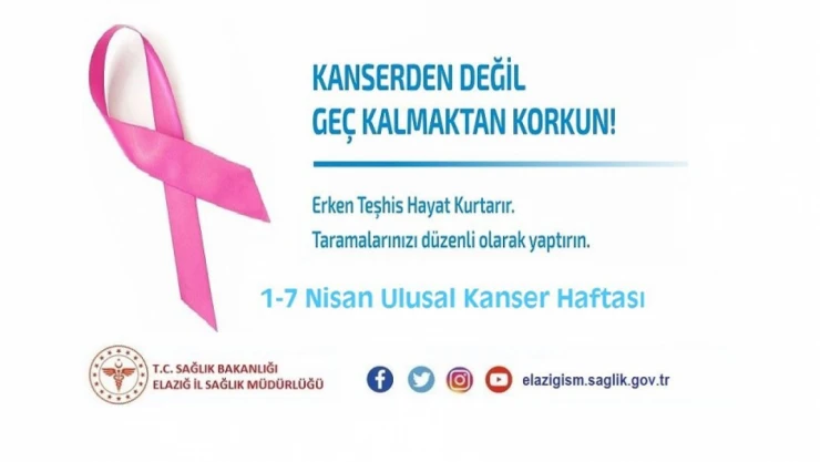 Erken Teşhis Hayat Kurtarır!