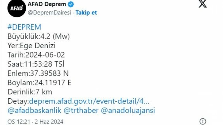 Hafta Sonu Korkutan Deprem!