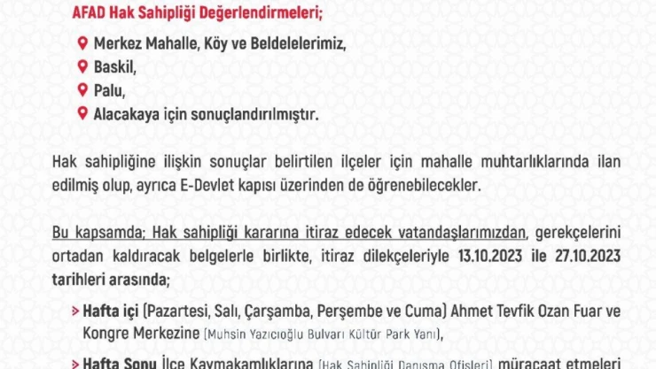 Hak Sahipliği Sonuçları Belli Oldu