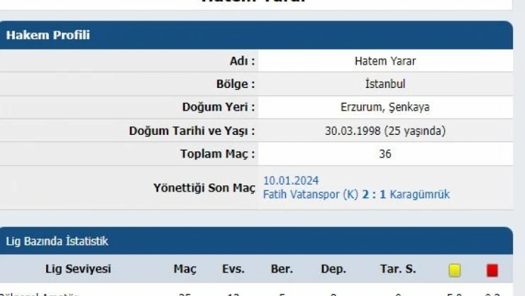 Kritik Maça Tecrübesiz Hakem