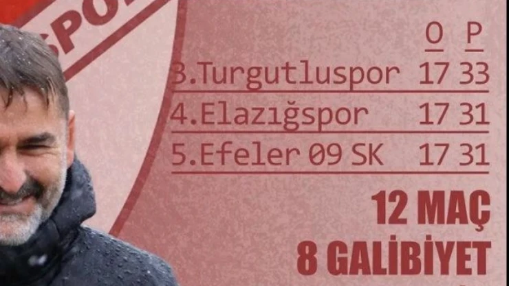 Rüya Gibi 'Yenihayat'